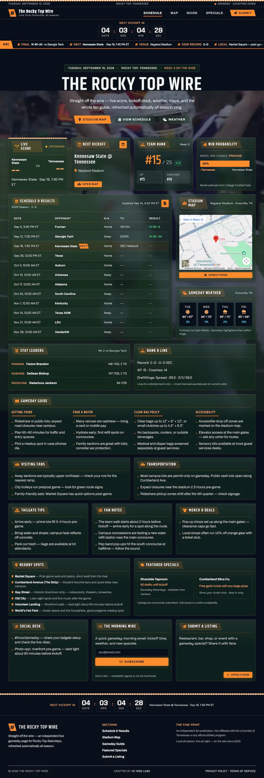 Full-page screenshot of The Rocky Top Wire Tennessee Vols dashboard