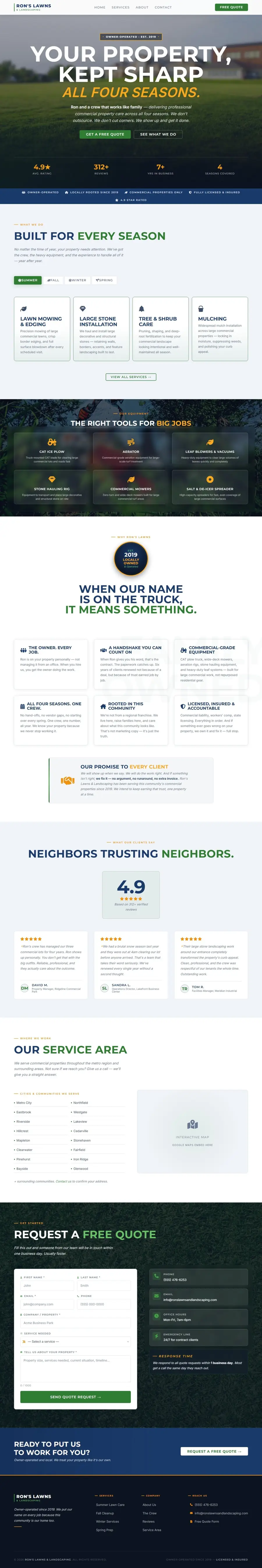 Full-page screenshot of the Ron's Lawns & Landscaping website