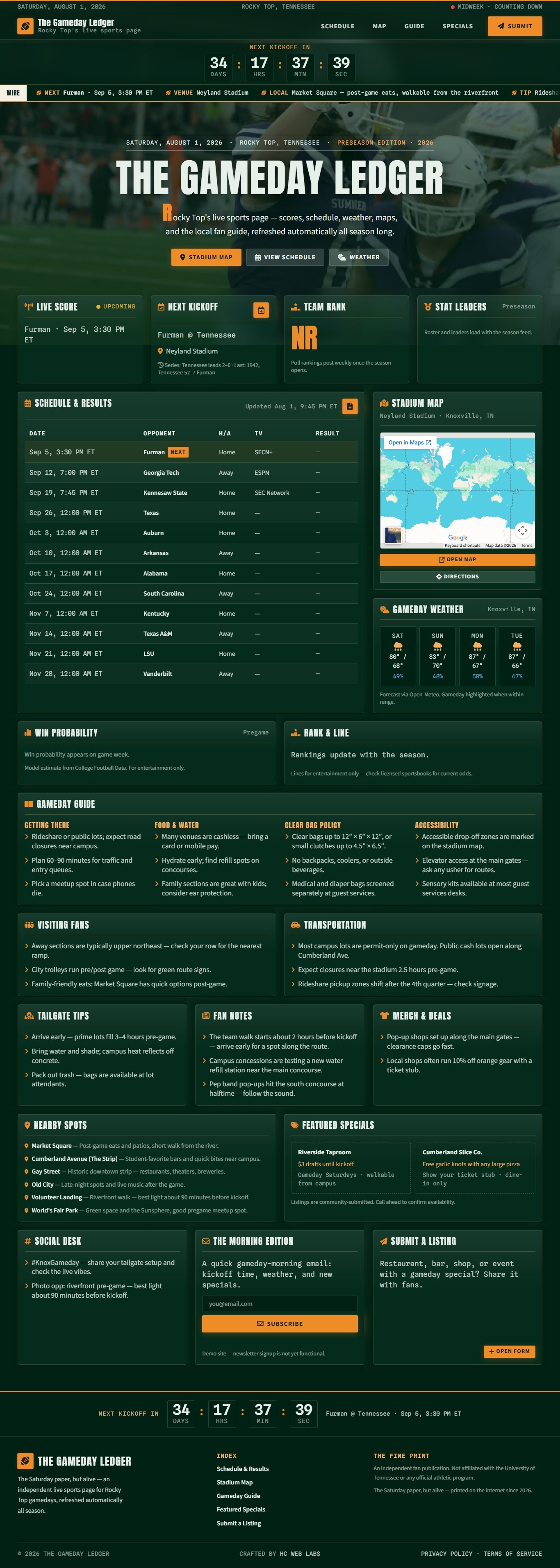 Full-page screenshot of the Gameday Ledger Tennessee Vols dashboard